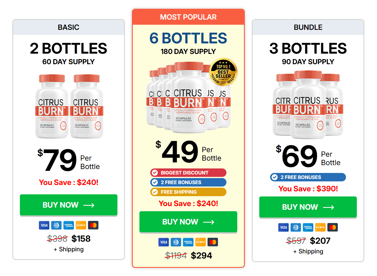 CitrusBurn™ 2026 best trending weight loss supplement